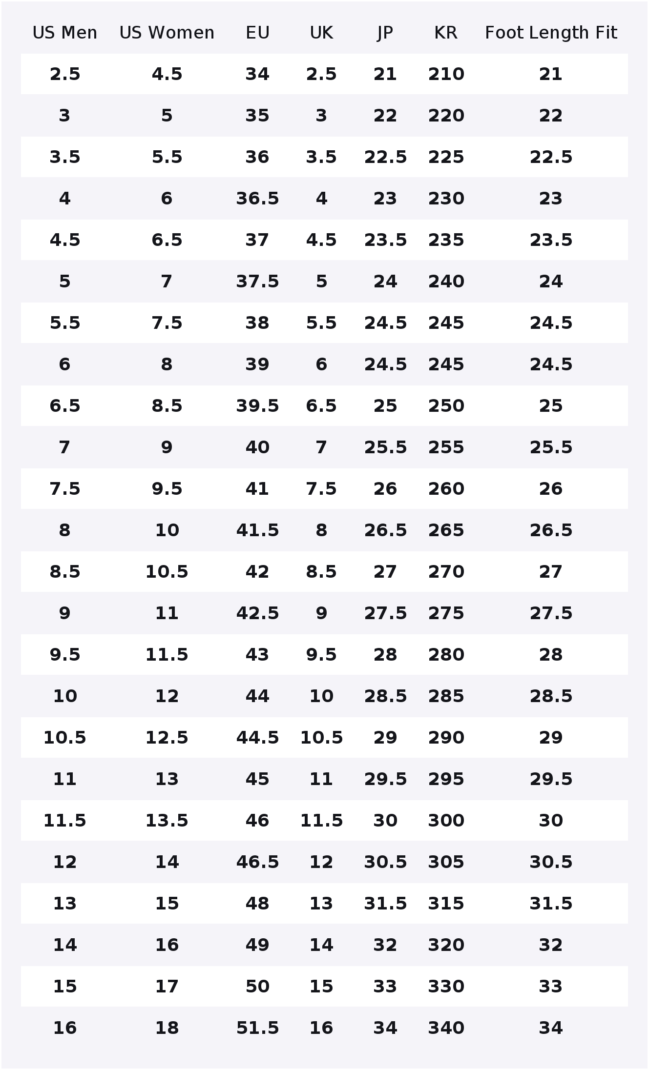 Converse Chuck Taylor All Star - Converse Shoes Chuck Taylor All Star review and price